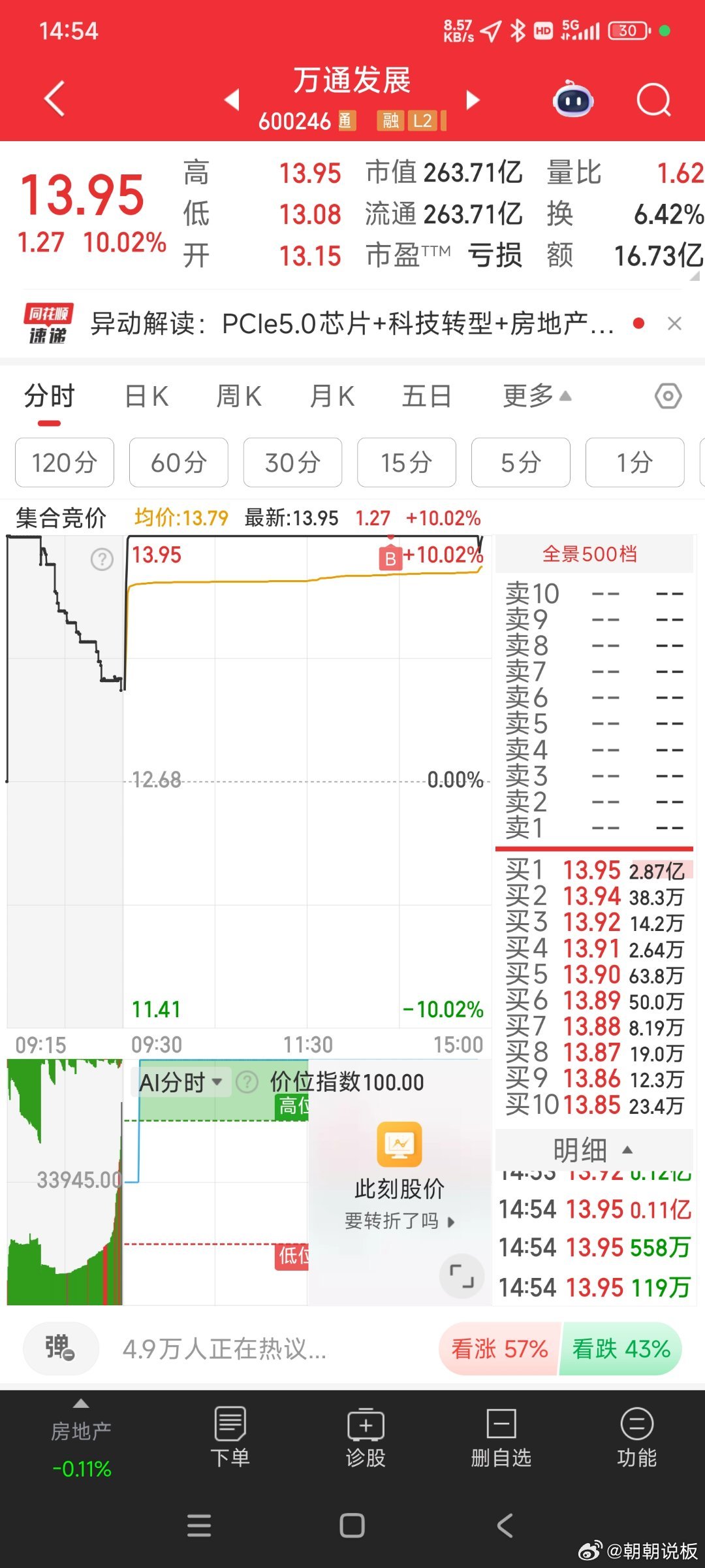 揭秘股票代碼002959，投資潛力與前景展望，股票代碼002959投資潛力與前景深度解析