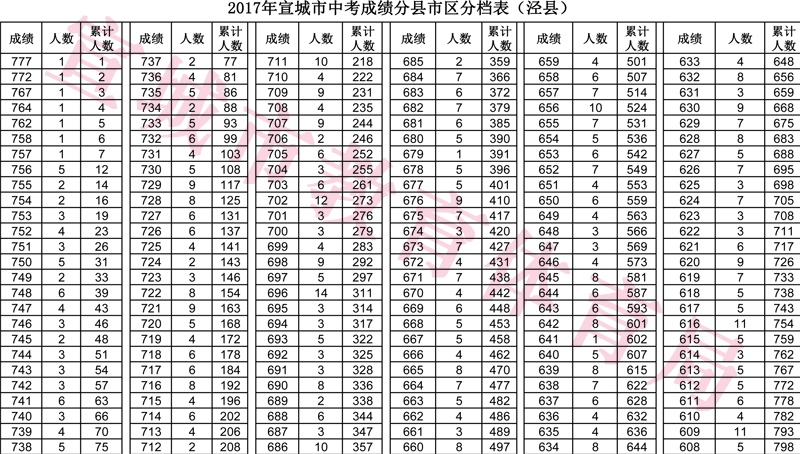 澳門開獎(jiǎng)結(jié)果及開獎(jiǎng)記錄表013深度解析,澳門開獎(jiǎng)結(jié)果及記錄表013期深度解析