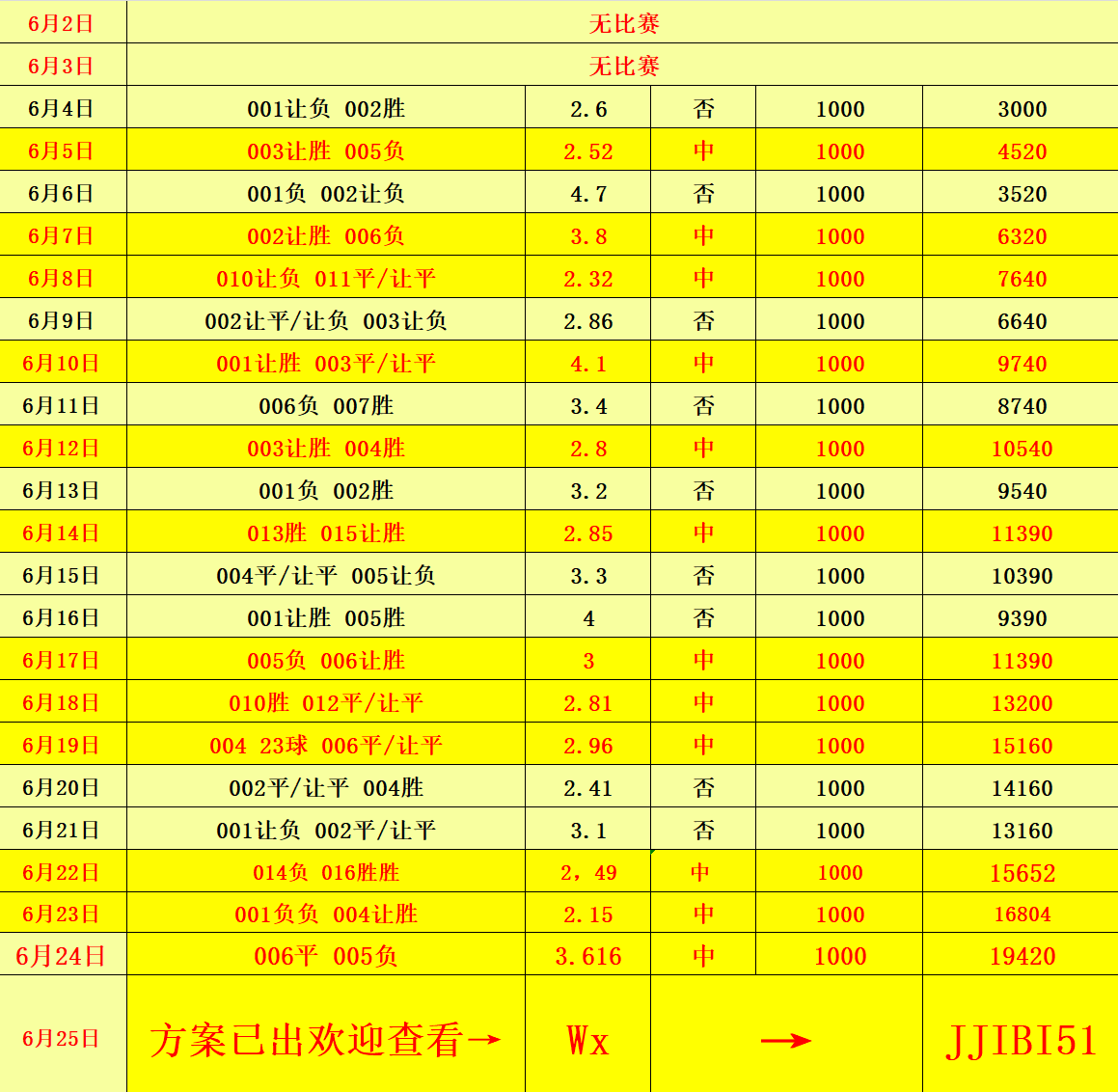 澳門開獎結果及開獎記錄表013深度解析,澳門開獎結果及記錄表013期深度解析