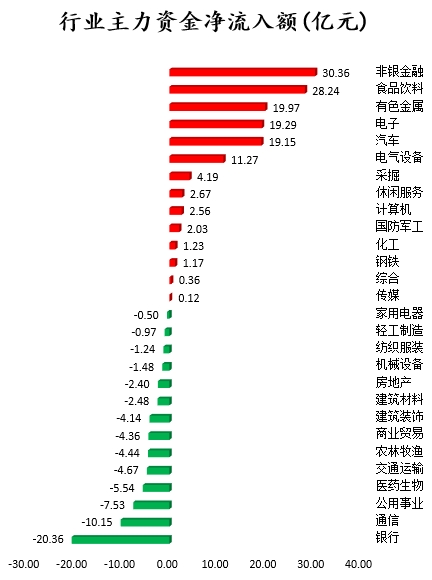京東方A股在東方財富中的表現與前景展望，京東方A股在東方財富中的表現及前景展望