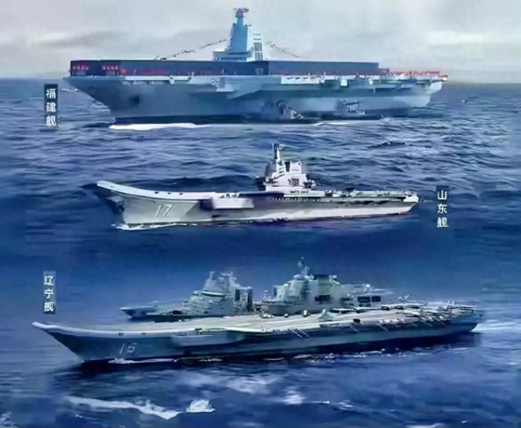 中國(guó)的三艘航母,探索與解析,中國(guó)三艘航母,深度探索與解析