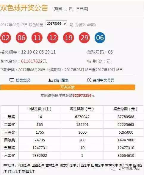 8點半澳門最快開獎結果查詢——實時掌握開獎動態,澳門最新開獎結果實時查詢,掌握最新動態,快速查詢8點半開獎結果