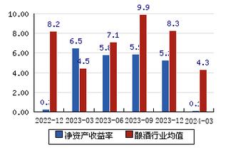 深度解析，關于600626股吧的全面解讀，關于股吧的全面解讀，深度剖析600626股票動態與趨勢分析