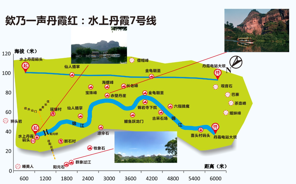 丹霞山一日游最佳路線攻略,丹霞山一日游精選路線攻略