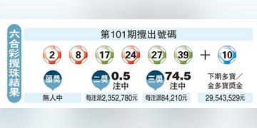 澳門六開獎結果今天開獎,揭秘彩票背后的秘密,澳門今日開獎結果揭曉,彩票背后的秘密大揭秘