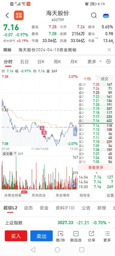 海天股份,引領行業,塑造未來,海天股份,領航行業,塑造未來之路