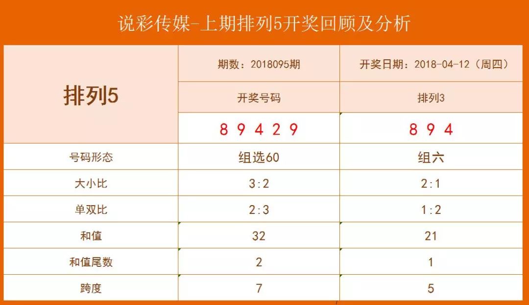 四肖八碼免費公開期期準——揭秘準確預測的秘密,揭秘四肖八碼期期準確預測的秘密,免費公開資料大揭秘!