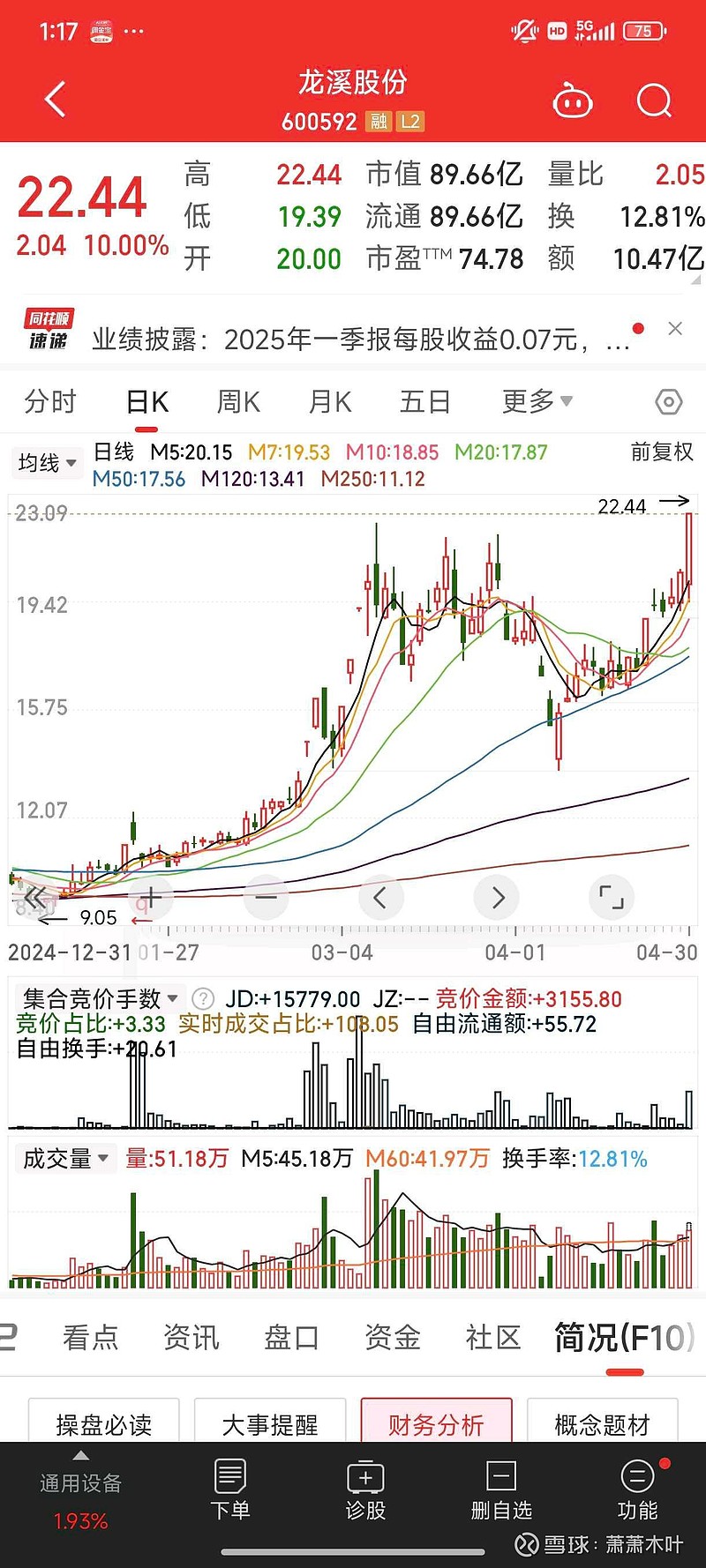 龍溪股份股票,深度解析與前景展望,龍溪股份股票深度解析與未來前景展望