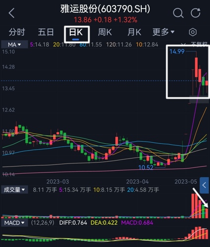 關于數字002749的奧秘與探索，數字002749的奧秘揭秘與探索之旅
