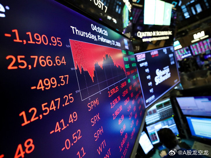 關(guān)于股票行情分析,探索代碼為000801的股票動態(tài),股票行情分析,揭秘代碼為000801的股票動態(tài)