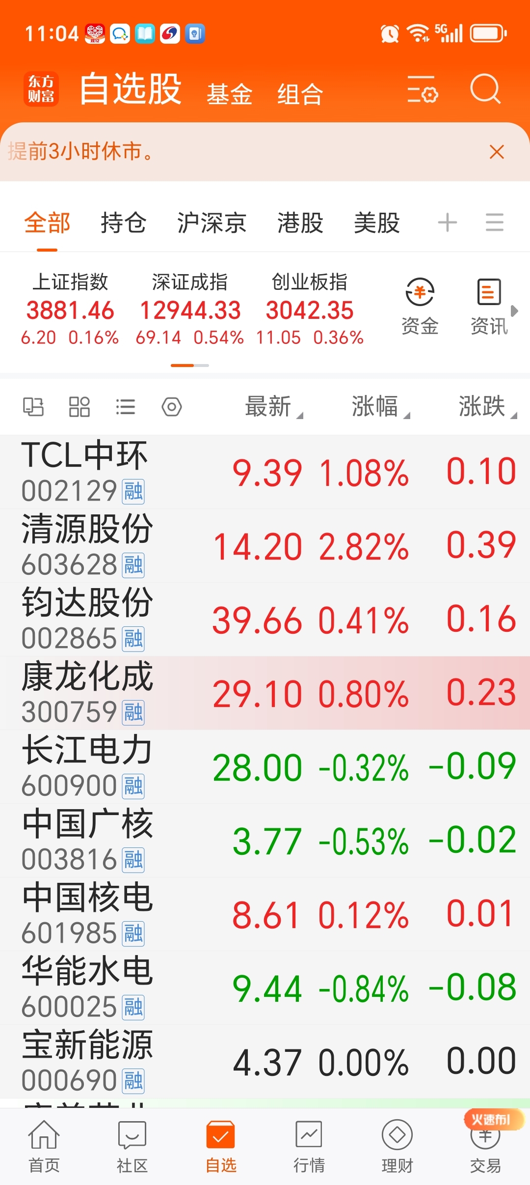 關(guān)于股票002882的深度解析,股票002882深度解析與前景展望