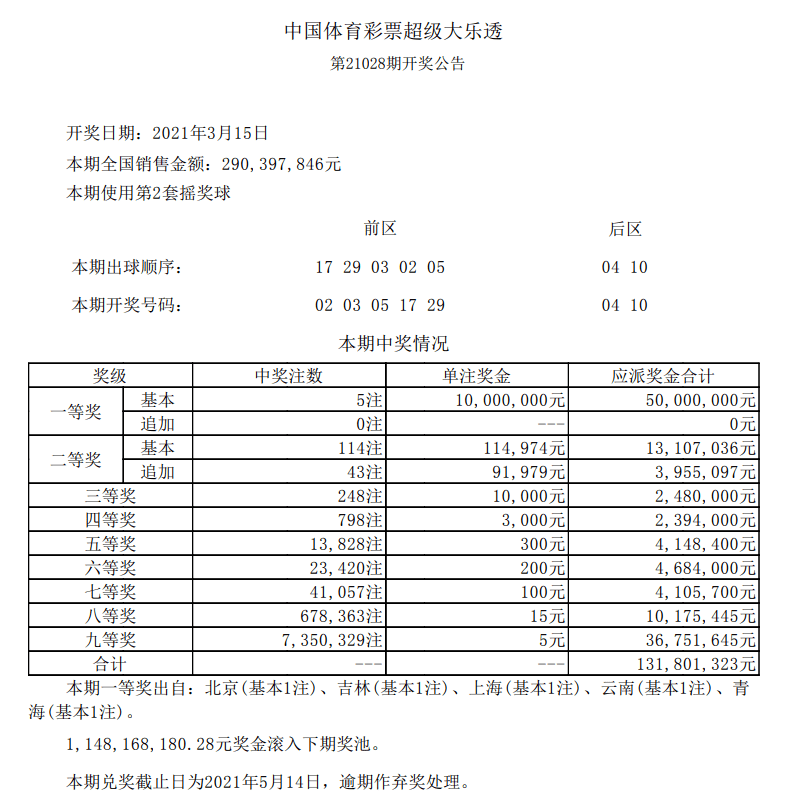 新澳門六開彩開獎結果2020年回顧與解析,澳門六開彩開獎結果回顧與解析,聚焦2020年數據
