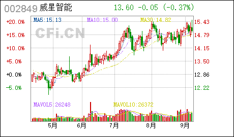 2023年新澳正版資料最新更新——全面解讀與SEO優(yōu)化策略,2023年新澳正版資料最新解讀與SEO優(yōu)化策略全面指南