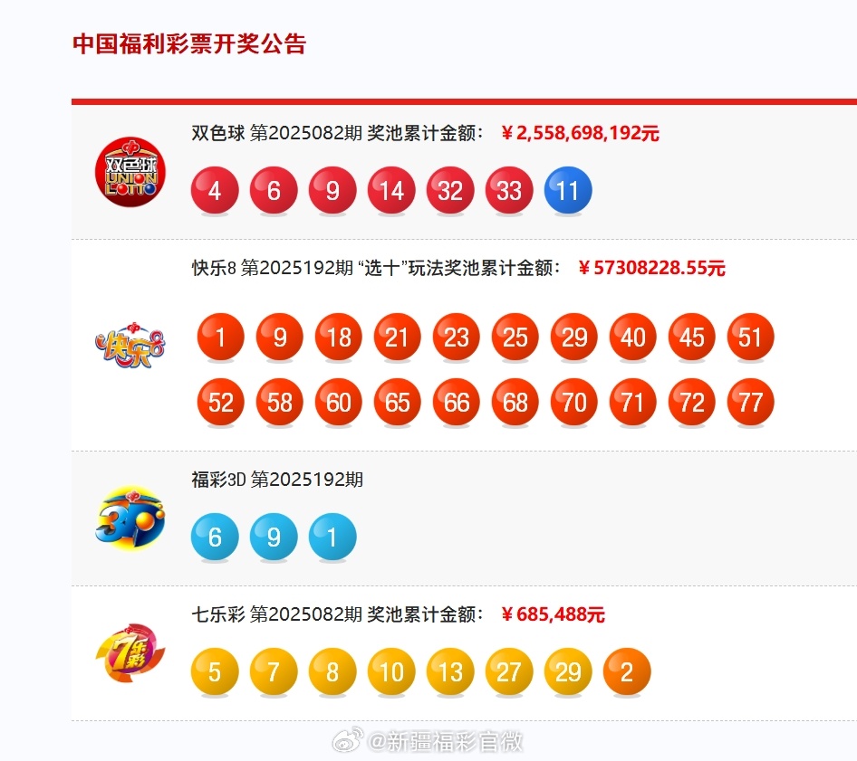 澳門六開獎(jiǎng)結(jié)果2023年今晚直播視頻與開獎(jiǎng)記錄全解析，澳門六開獎(jiǎng)結(jié)果直播解析與開獎(jiǎng)記錄全回顧 2023年今晚最新視頻直播標(biāo)題