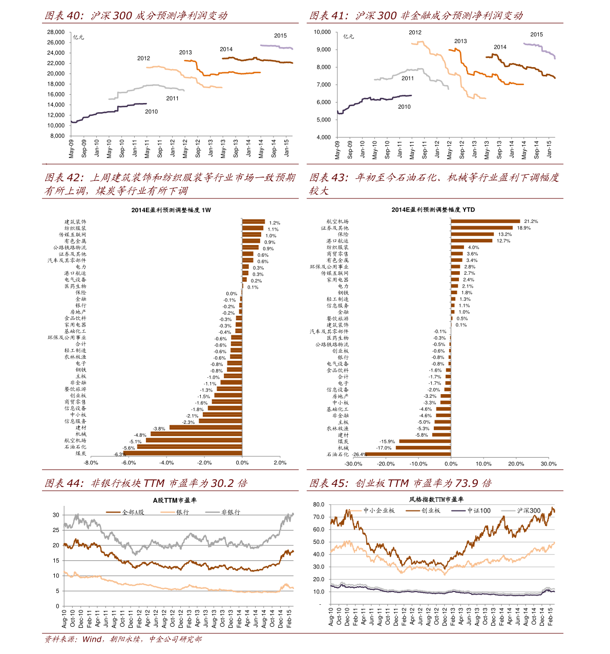 關于股票股吧中的601118股票深度解析，股票股吧中的深度解析，聚焦601118股票分析