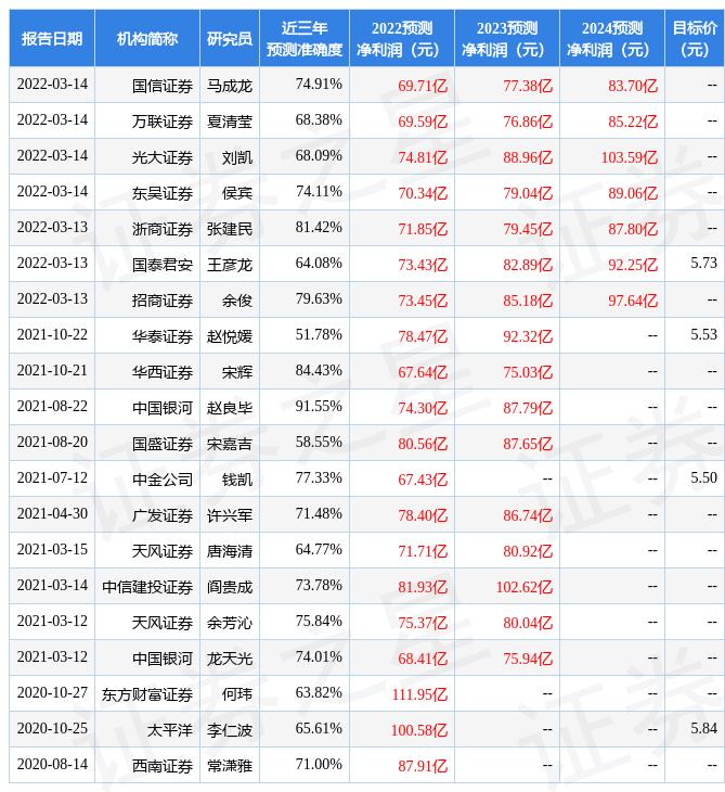 中國聯(lián)通,探索數(shù)字化未來之路的關(guān)鍵力量(關(guān)鍵詞,中國聯(lián)通 600050),中國聯(lián)通,引領(lǐng)數(shù)字化未來之路的關(guān)鍵力量(關(guān)鍵詞,中國聯(lián)通 600050)